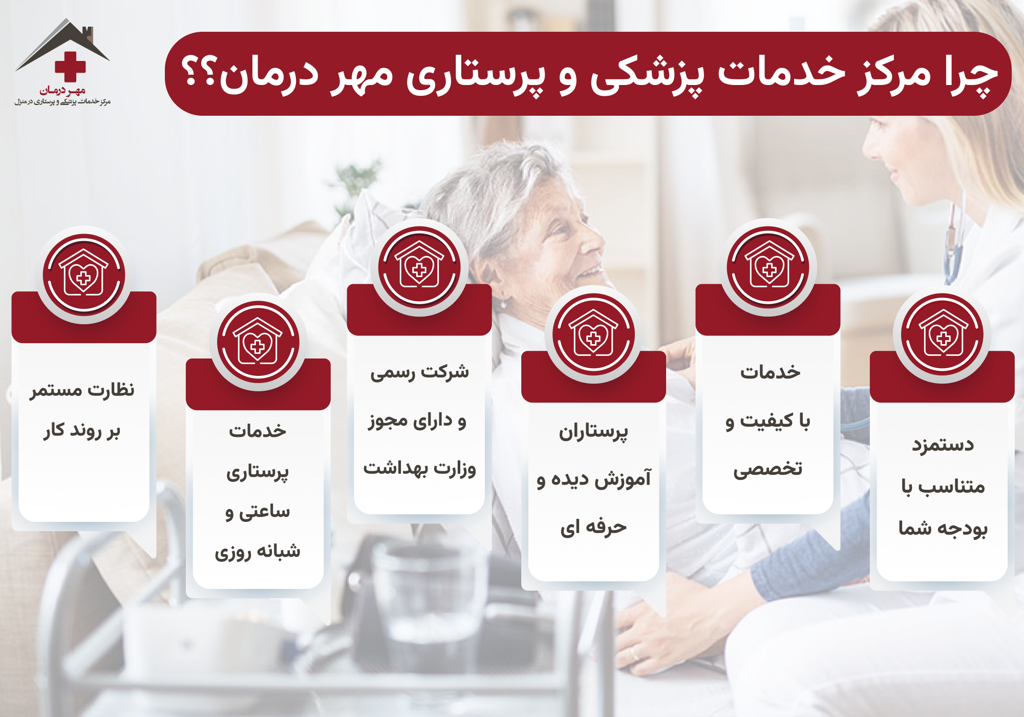 چرا مهردرمان؟